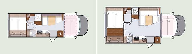 Q18 CLASSIC/CLASSIC PLUS 레이아웃(PHOTO BY PROTEC)