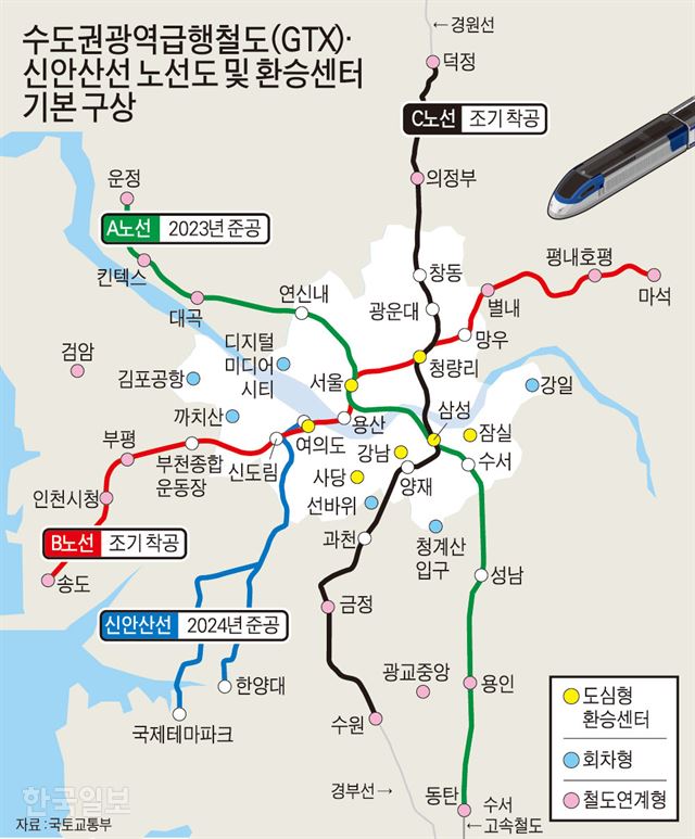 수도권광역급행철도(GTX)·신안산선 노선도 및 환승센터 기본 구상. 그래픽=강준구 기자
