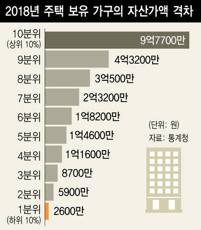 ※ 이미지를 누르면 크게 볼 수 있습니다.