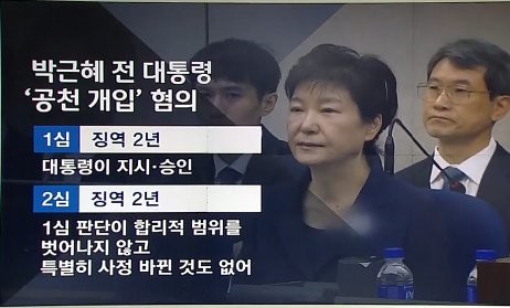 박근혜 전 대통령이 20대 총선을 앞두고 새누리당 공천 과정에 불법 개입한 혐의로 2018년 11월 징역 2년형을 확정받았다. [사진 JTBC]