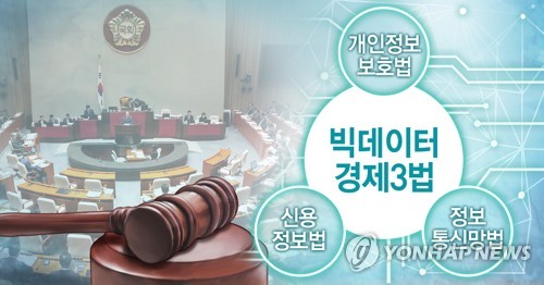 '빅데이터 경제3법' 국회 처리 (PG) [정연주 제작] 사진합성·일러스트