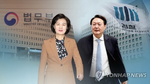 추미애 법무부 장관과 윤석열 검찰총장 (CG) [연합뉴스TV 제공]