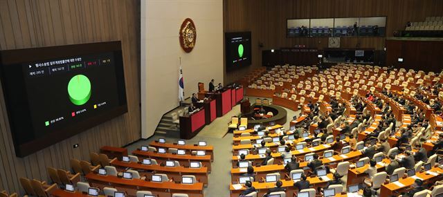 검경 수사권 조정법안인 형사소송법 개정안이 13일 오후 열린 국회 본회의에서 한국당 의원들이 퇴장한 가운데 통과되고 있다. 연합뉴스