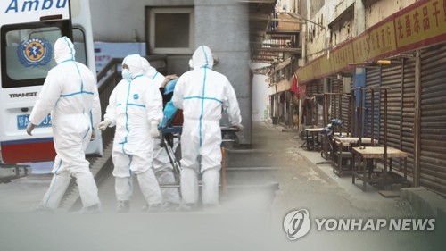 텅 빈 광장•마스크 품귀…전염 공포 뒤덮은 우한(CG) [연합뉴스 자료사진]