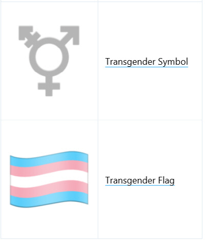 트랜스젠더 상징(위)과 깃발 이모지. ⓒ 2020 Emojipedia