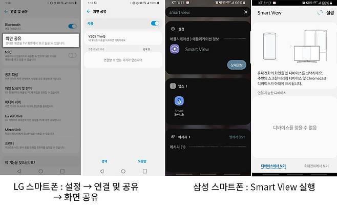 기능은 동일하지만, LG 및 삼성 스마트폰의 설정 방식은 조금 다르다.