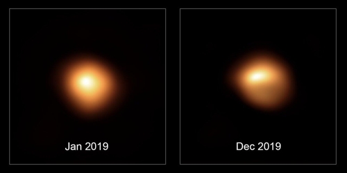 베텔게우스 광도 저하 전(왼쪽)과 후 이미지 비교 광도 저하는 물론 항성 형태가 원형에서 반원보다 작은 형태로 변해있다. [ESO/M.몽타르주 등 제공]