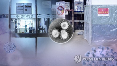 코로나19 대구 확진자 1명 추가 사망...17번째 (CG) [연합뉴스TV 제공]