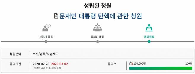 국회 홈페이지 캡처.