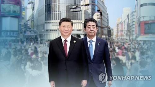 시진핑 중국 국가주석(좌)과 아베 신조 일본 총리(CG) [연합뉴스TV 제공]