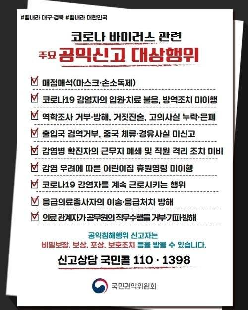 코로나19 관련 우선 처리 행위. 국민권익위원회 제공