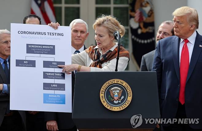 코로나19 검사 방식 설명하는 미국 TF 조정관 (워싱턴 로이터=연합뉴스) 도널드 트럼프 미국 대통령(오른쪽)이 13일(현지시간) 백악관 로즈가든에서 열린 기자회견에서 신종 코로나바이러스 감염증(코로나19) 확산에 대처하기 위한 국가비상사태를 선포한 후 데비 벅스 백악관 코로나19 태스크포스(TF) 조정관이 코로나19 감염 진단을 위한 드라이브 스루 검사 방식을 설명하고 있다. ymarshal@yna.co.kr