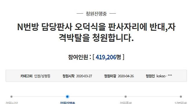 청와대 국민청원 홈페이지 캡처.