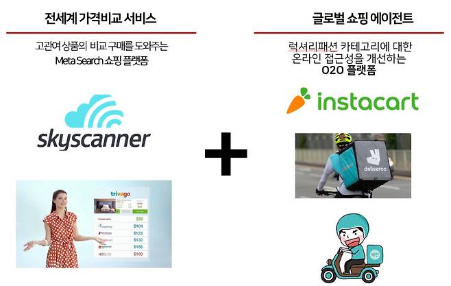 출처: 트렌비 홈페이지