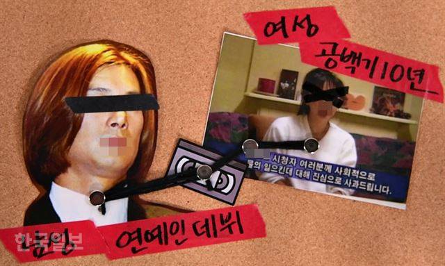 2000년대 들어 많은 여성 연예인의 성관계 영상이 유출돼 ‘OOO’비디오로 불렸다. 이들은 모두 ‘디지털 성범죄’의 피해자였지만, 사죄하며 그들 자신의 일터를 떠나야만 했다.