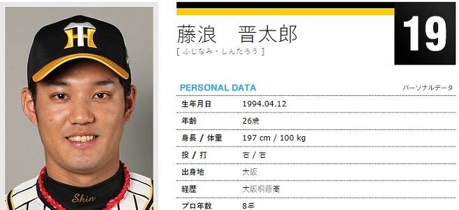 일본 프로야구 한신 타이거스 후지나미. (한신타이거스 홈페이지 캡처)© 뉴스1