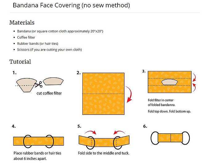반다나와 커피필터를 이용해 마스크를 만드는 방법 <미국 질병통제예방센터(CDC) 웹사이트 갈무리 >