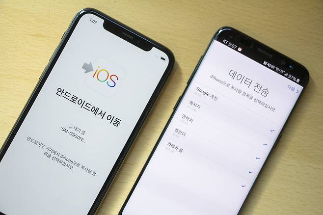 이동 시 와이파이가 아닌 모바일 데이터를 사용하므로, 무제한 데이터가 아닐 경우 카메라 롤을 제외해야 한다. 출처=IT동아