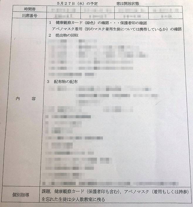 일본 사이타마현 후카야시의 시립 중학교가 학생들에게 나눠준 안내문. “아베노마스크 착용(다른 마스크 착용 학생도 휴대하고 있는지 확인)”이라고 안내하고 있으며 하단에는 “아베노마스크를 잊은 학생은 소규모 교실에 남긴다”라고 밝히고 있다.