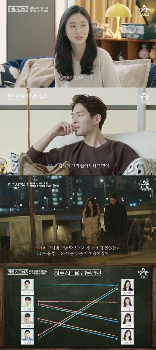 채널A '하트시그널 시즌3'