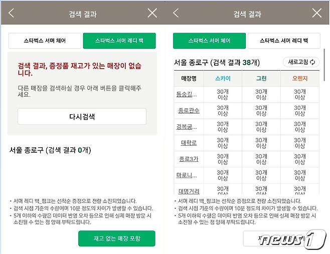 6월 30일 오후 기준서울 종로구 스타벅스 매장 재고 현황© 뉴스1