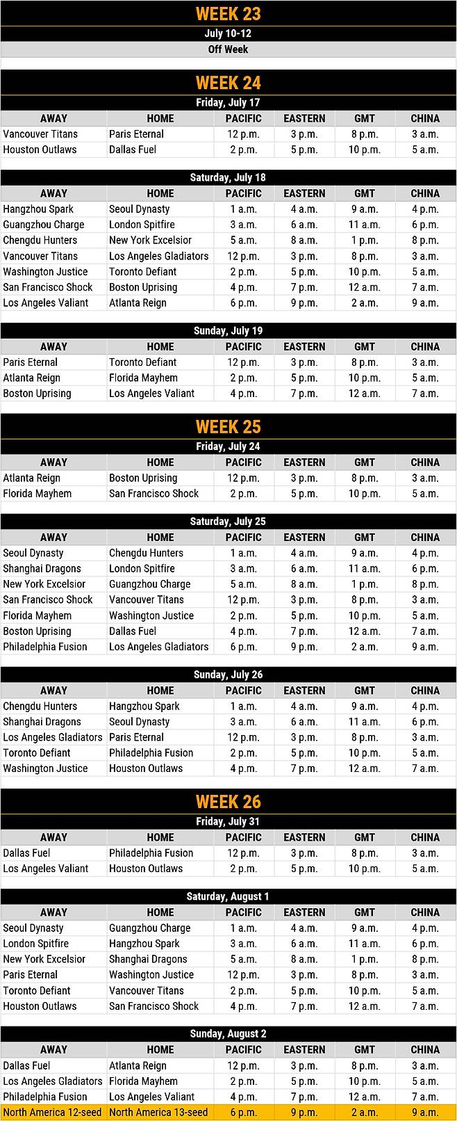 카운트다운 컵 예선 일정(사진=오버워치 리그 공식 홈페이지).