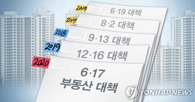 정부 '부동산 대책' (PG) [김민아 제작] 일러스트