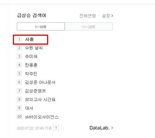 22일 오전 7시 40분 기준 포털사이트 네이버 실시간 급상승 검색어 순위표.