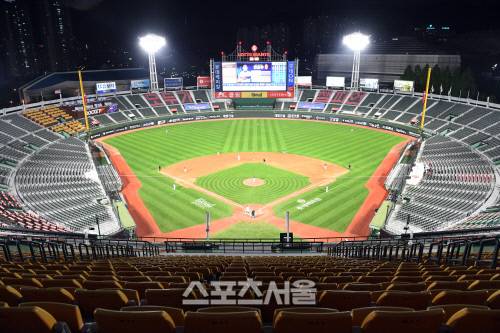 12일 사직구장에서 2020 KBO리그 롯데와 두산의 경기가 무관중으로 진행되고 있다. 사직 | 박진업기자 upandup@sportsseoul.com