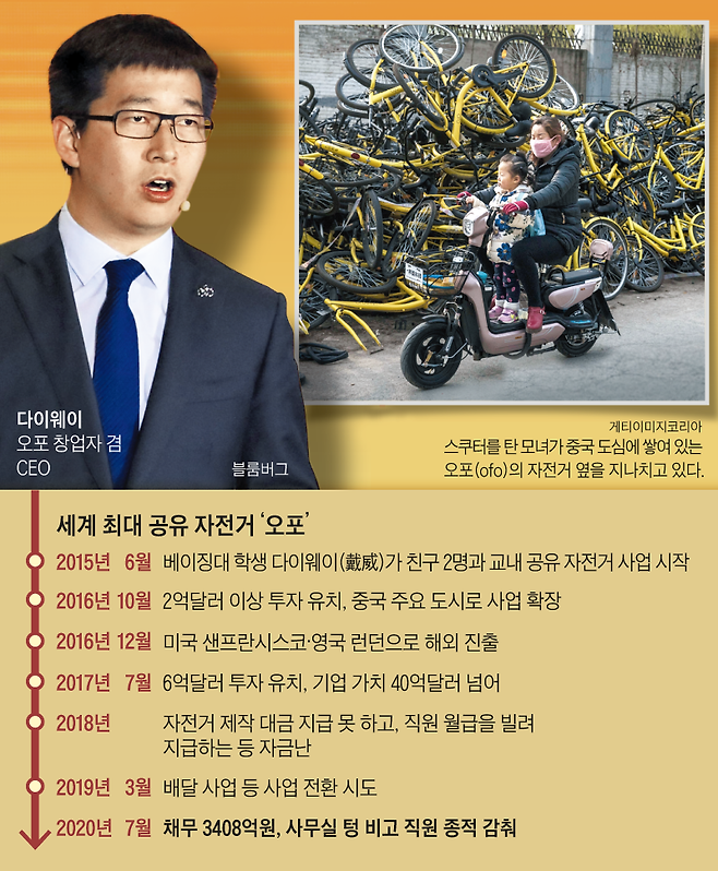 /그래픽=양인성