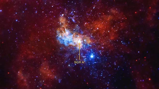 우리은하 중심에 있는 초질량 블랙홀 ‘궁수자리 A별’(SGR A*)은 빠른 속도로 공전하는 별들의 집단에 둘러싸여 있다.(사진=NASA/CXC/위스콘신대/Y. Bai 등)