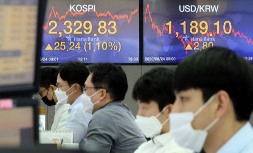 24일 오후 서울 중구 을지로 하나은행 본점 딜링룸 현황판에 코스피와 원/달러 환율 종가가 표시되고 있다. 연합뉴스