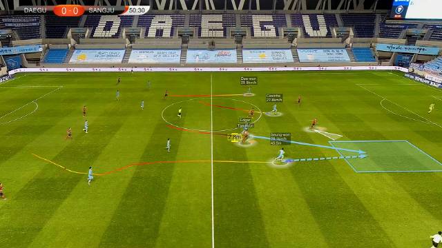 프로연맹 기술연구그룹의 분석 영상 대구의 역습 패턴 분석 제공=프로축구연맹