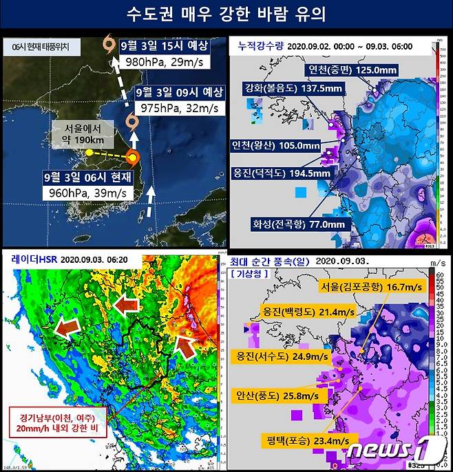 3일 오전 6시40분 기준 태풍현황 및 수도권 기상실황(기상청 제공) © 뉴스1