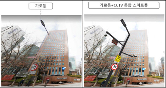 가로등+CCTV+스마트기능 통합 스마트폴.