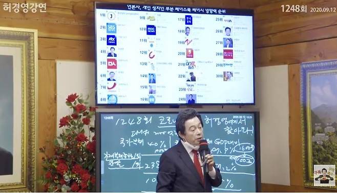 지난 12일 허경영씨가 자신이 SNS상 가장 인기 있는 정치인이라고 주장하는 모습 (유튜브 캡쳐) © 뉴스1