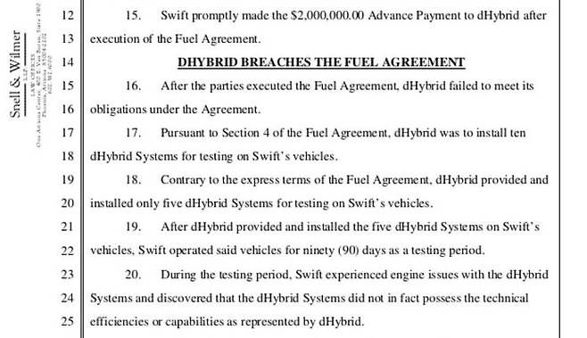 스위프드사가 계약위반을 이유로 디하이브리드를 상대로 제기한 소장.