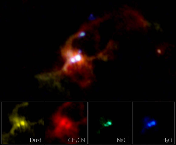IRAS 16547-4247에서 관측한 먼지, 시안화메틸, 염화나트륨, 물 분자의 분포