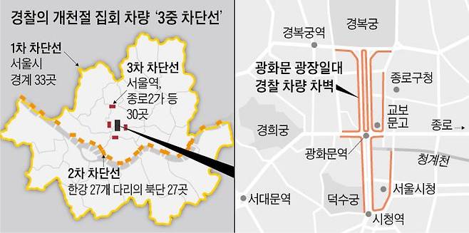 경찰의 개천절 집회 차량 ‘3중 차단선’