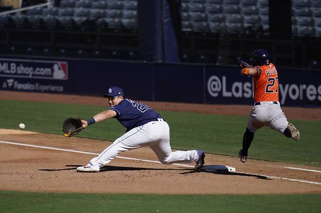 최지만(왼쪽) | AP연합뉴스