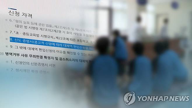 병역거부 대체복무제 26일 첫 시행…교도소 36개월 근무 (CG) [연합뉴스TV 제공]