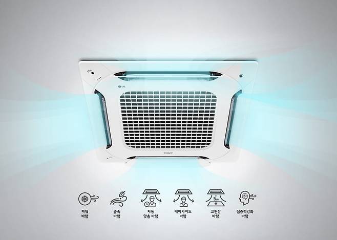 LG 휘센 인공지능 듀얼베인 시스템에어컨은 국내 최초로 천장형 시스템 에어컨에 듀얼베인(Dual Vane)을 갖춰 6가지 공간맞춤기류를 제공한다.