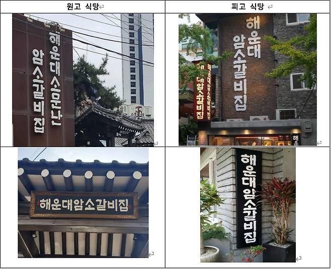부산에서 55년 동안 '해운대암소갈비집'을 운영했던 A 업체(왼쪽)와 서울에서 동일한 이름으로 운영 중인 B 식당(오른쪽)/사진= 법무법인(유) 광장 제공