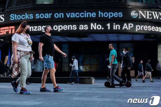 9일 뉴욕 타임스퀘어 광고판에 '백신 희망으로 주가가 급등하다'는 내용의 헤드라인이 나오고 있다. 화이자 제약회사는 개발 중인 코로나19 백신이 임상시험에서 바이러스 감염 예방에 90% 효과가 있다는 긍정적인 결과를 발표했다. © AFP=뉴스1
