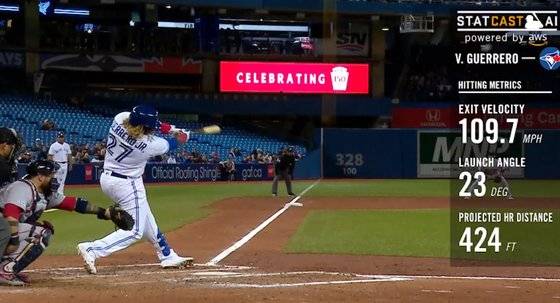 2015년부터 메이저리그에서 제공 중인 스탯캐스트. 사진=MLB.com 캡처