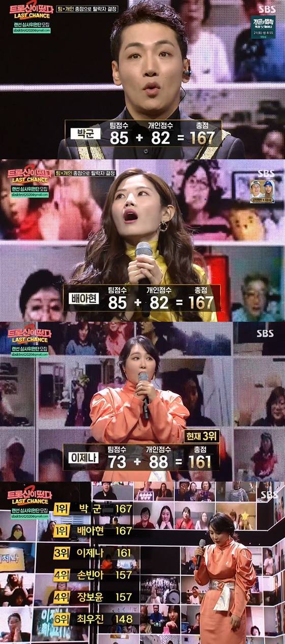 /사진= SBS 예능 '트롯신이 떴다2' 방송 화면