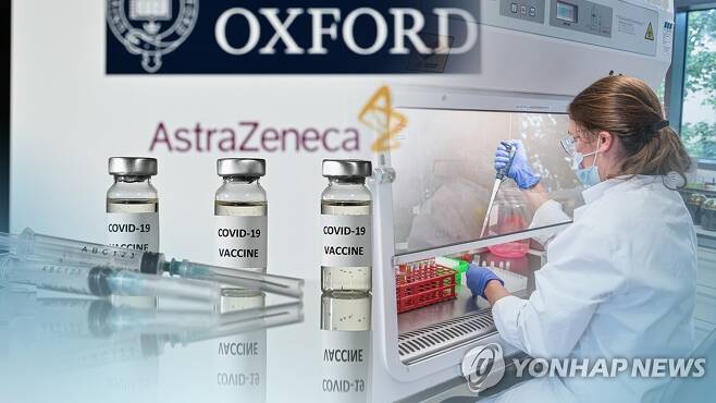 아스트라제네카도 낭보 "코로나 백신 효과 최대 90%" (CG) [연합뉴스TV 제공]