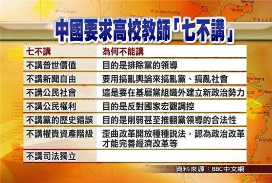 <중국에서 대학 및 전문학교 교사들에 내린 “칠불강.”/ BBC 중문웹>
