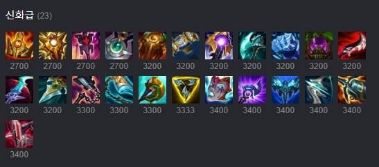 ▲사진='신화급 아이템'. 라이엇게임즈