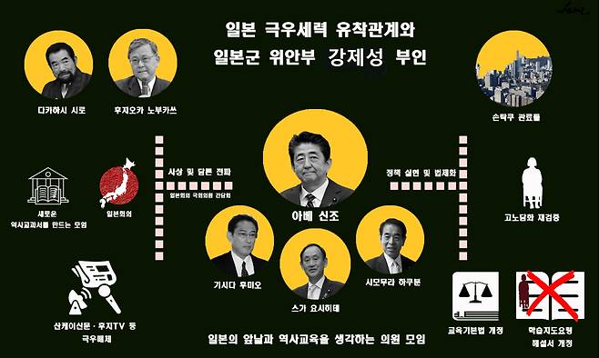 그래픽=문재연 기자/munjae@heraldcorp.com